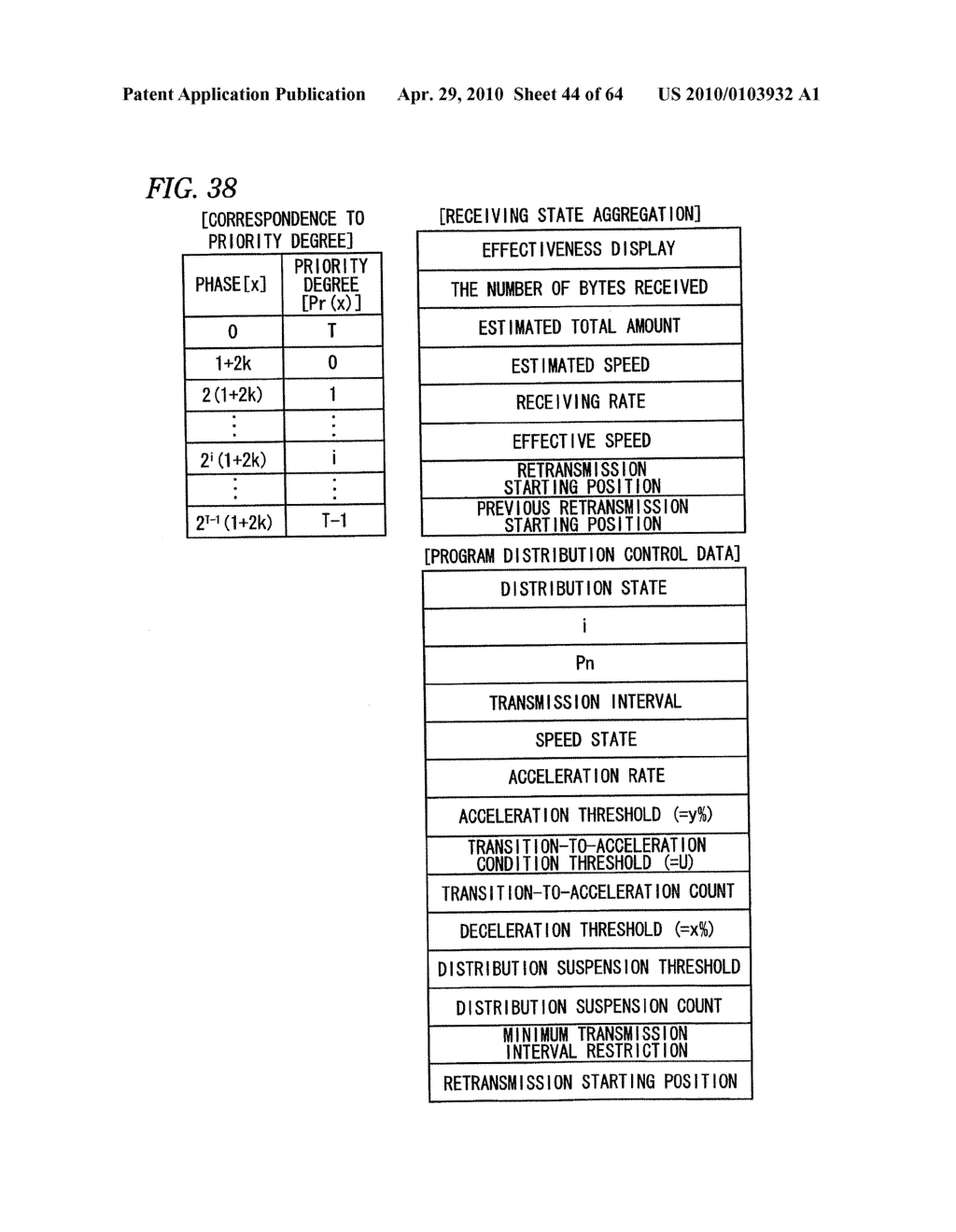 DATA DISTRIBUTION APPARATUS, RELAY APPARATUS AND DATA DISTRIBUTION METHOD - diagram, schematic, and image 45