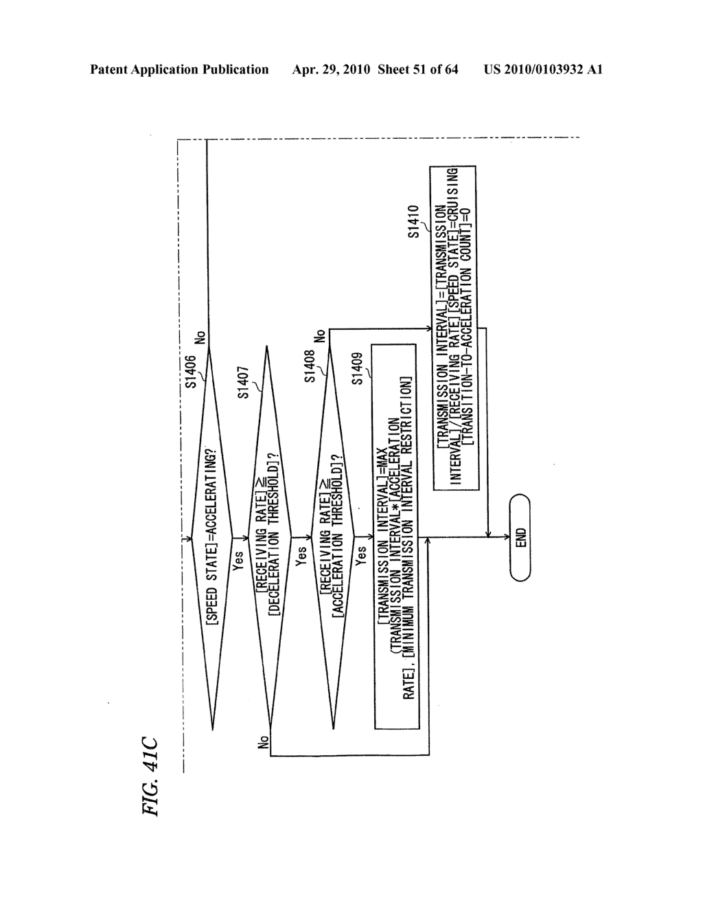 DATA DISTRIBUTION APPARATUS, RELAY APPARATUS AND DATA DISTRIBUTION METHOD - diagram, schematic, and image 52