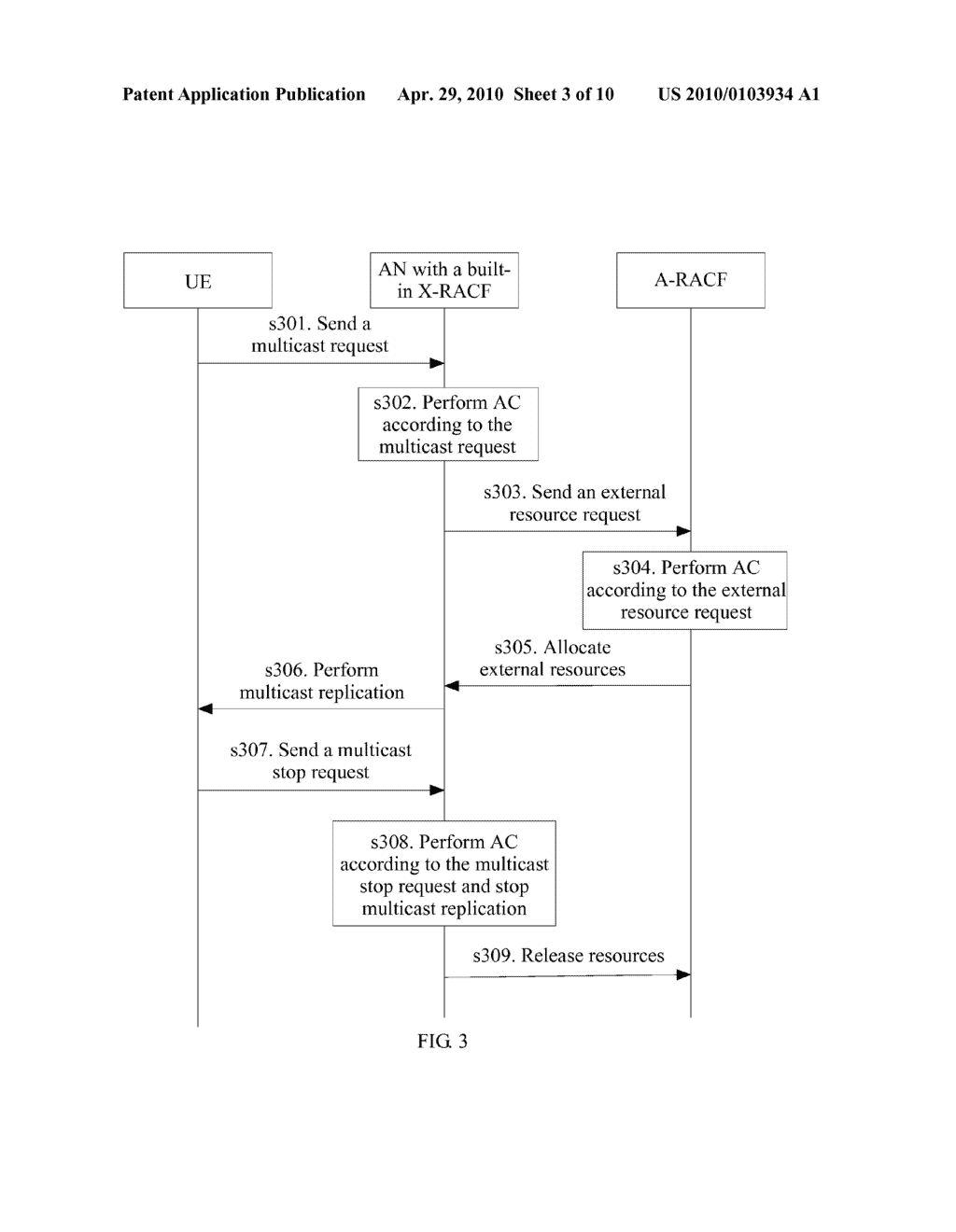 METHOD, SYSTEM AND APPARATUS FOR ADMISSION CONTROL OF MULTICAST OR UNICAST - diagram, schematic, and image 04