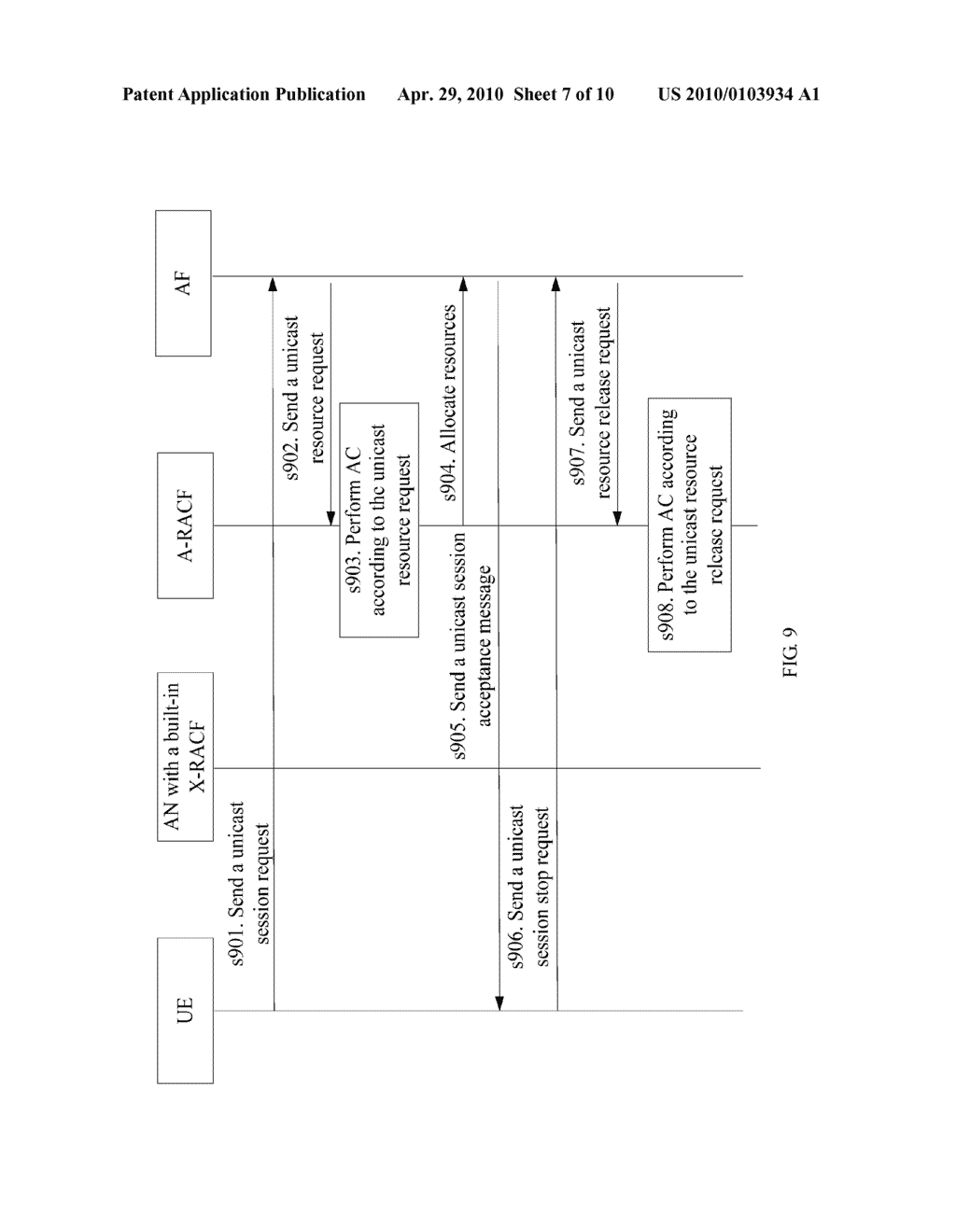 METHOD, SYSTEM AND APPARATUS FOR ADMISSION CONTROL OF MULTICAST OR UNICAST - diagram, schematic, and image 08