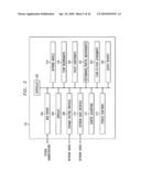 SYSTEM FOR UTILIZING GENETIC ALGORITHM TO PROVIDE CONSTRAINT-BASED ROUTING OF PACKETS IN A COMMUNICATION NETWORK diagram and image