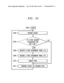 SYSTEM FOR UTILIZING GENETIC ALGORITHM TO PROVIDE CONSTRAINT-BASED ROUTING OF PACKETS IN A COMMUNICATION NETWORK diagram and image