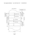 Context Sharing Between A Streaming Processing Unit (SPU) and A Packet Management Unit (PMU) In A Packet Processing Environment diagram and image