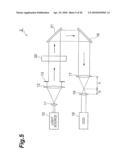 LIGHT SOURCE DEVICE, OBSERVATION DEVICE, AND PROCESSING DEVICE diagram and image