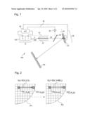 CORRECTION OF POWER VARIATIONS IN LASER SOURCES diagram and image