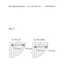 CORRECTION OF POWER VARIATIONS IN LASER SOURCES diagram and image