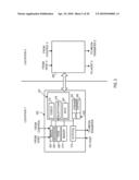 MEDIA CODEC DEVICES PROVIDING UNIVERSALITY FOR ENCODED SIGNAL ORIGINATION AND DECODED SIGNAL DISTRIBUTION diagram and image