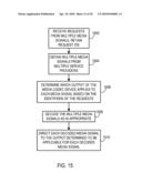 MEDIA CODEC DEVICES PROVIDING UNIVERSALITY FOR ENCODED SIGNAL ORIGINATION AND DECODED SIGNAL DISTRIBUTION diagram and image