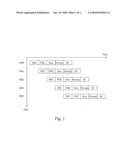 REAL-TIME RATE-CONTROL METHOD FOR VIDEO ENCODER CHIP diagram and image