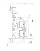 TECHNIQUE TO ENABLE EFFICIENT ADAPTIVE STREAMING AND TRANSCODING OF VIDEO AND OTHER SIGNALS diagram and image