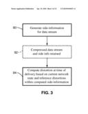 TECHNIQUE TO ENABLE EFFICIENT ADAPTIVE STREAMING AND TRANSCODING OF VIDEO AND OTHER SIGNALS diagram and image