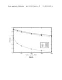 TECHNIQUE TO ENABLE EFFICIENT ADAPTIVE STREAMING AND TRANSCODING OF VIDEO AND OTHER SIGNALS diagram and image