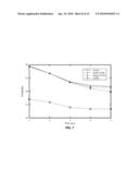 TECHNIQUE TO ENABLE EFFICIENT ADAPTIVE STREAMING AND TRANSCODING OF VIDEO AND OTHER SIGNALS diagram and image