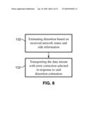 TECHNIQUE TO ENABLE EFFICIENT ADAPTIVE STREAMING AND TRANSCODING OF VIDEO AND OTHER SIGNALS diagram and image