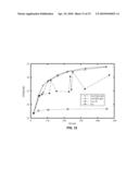 TECHNIQUE TO ENABLE EFFICIENT ADAPTIVE STREAMING AND TRANSCODING OF VIDEO AND OTHER SIGNALS diagram and image