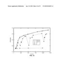 TECHNIQUE TO ENABLE EFFICIENT ADAPTIVE STREAMING AND TRANSCODING OF VIDEO AND OTHER SIGNALS diagram and image