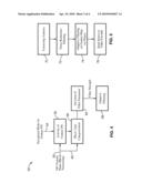 ADAPTIVE PREPROCESSING METHOD USING FEATURE-EXTRACTED VIDEO MAPS diagram and image