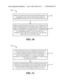 METHOD AND APPARATUS FOR SEPARABLE CHANNEL STATE FEEDBACK IN A WIRELESS COMMUNICATION SYSTEM diagram and image