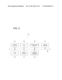 RADIOGRAPHIC IMAGE PHOTOGRAPHING SYSTEM AND CONTROL DEVICE diagram and image