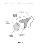 SEQUENTIAL OPTIMIZATIONS FOR TREATMENT PLANNING diagram and image