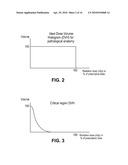 SEQUENTIAL OPTIMIZATIONS FOR TREATMENT PLANNING diagram and image