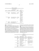 SEQUENTIAL OPTIMIZATIONS FOR TREATMENT PLANNING diagram and image