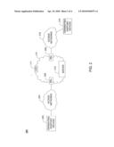 METHOD AND APPARATUS FOR MONITORING BLOCKED CALLS IN A COMMUNICATION NETWORK diagram and image