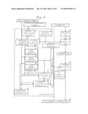 CIPHERTEXT GENERATING APPARATUS, CRYPTOGRAPHIC COMMUNICATION SYSTEM, AND GROUP PARAMETER GENERATING APPARATUS diagram and image