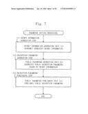 CIPHERTEXT GENERATING APPARATUS, CRYPTOGRAPHIC COMMUNICATION SYSTEM, AND GROUP PARAMETER GENERATING APPARATUS diagram and image