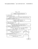 CIPHERTEXT GENERATING APPARATUS, CRYPTOGRAPHIC COMMUNICATION SYSTEM, AND GROUP PARAMETER GENERATING APPARATUS diagram and image