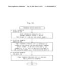 CIPHERTEXT GENERATING APPARATUS, CRYPTOGRAPHIC COMMUNICATION SYSTEM, AND GROUP PARAMETER GENERATING APPARATUS diagram and image