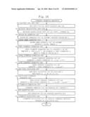 CIPHERTEXT GENERATING APPARATUS, CRYPTOGRAPHIC COMMUNICATION SYSTEM, AND GROUP PARAMETER GENERATING APPARATUS diagram and image