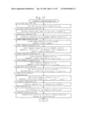 CIPHERTEXT GENERATING APPARATUS, CRYPTOGRAPHIC COMMUNICATION SYSTEM, AND GROUP PARAMETER GENERATING APPARATUS diagram and image