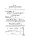 CIPHERTEXT GENERATING APPARATUS, CRYPTOGRAPHIC COMMUNICATION SYSTEM, AND GROUP PARAMETER GENERATING APPARATUS diagram and image