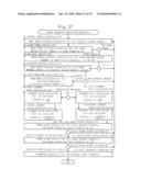 CIPHERTEXT GENERATING APPARATUS, CRYPTOGRAPHIC COMMUNICATION SYSTEM, AND GROUP PARAMETER GENERATING APPARATUS diagram and image