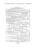 CIPHERTEXT GENERATING APPARATUS, CRYPTOGRAPHIC COMMUNICATION SYSTEM, AND GROUP PARAMETER GENERATING APPARATUS diagram and image