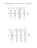 Novel Hash Function With Provable Resistance To Differential Attacks diagram and image