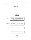 IMAGE FORMING APPARATUS AND SECURITY SETTING METHOD THEREOF diagram and image