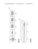 ITERATIVE PROCESSING diagram and image