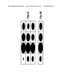 ITERATIVE PROCESSING diagram and image