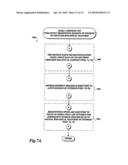 ITERATIVE PROCESSING diagram and image