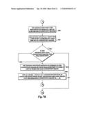 ITERATIVE PROCESSING diagram and image