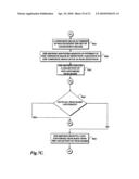 ITERATIVE PROCESSING diagram and image