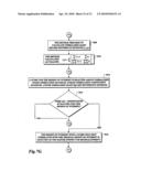 ITERATIVE PROCESSING diagram and image