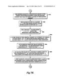 ITERATIVE PROCESSING diagram and image