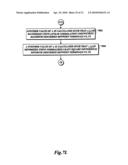 ITERATIVE PROCESSING diagram and image