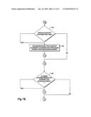 ITERATIVE PROCESSING diagram and image