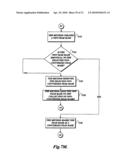 ITERATIVE PROCESSING diagram and image