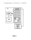 ITERATIVE PROCESSING diagram and image