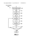 ORIENTATION DETECTION FOR CHEST RADIOGRAPHIC IMAGES diagram and image